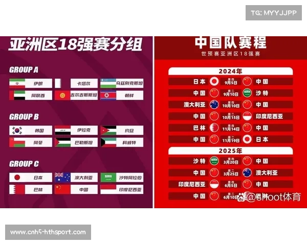 世界杯48强席位确定非洲三队成功晋级展现强大实力 世界杯48强席位确定非洲三队成功晋级展现强大实力